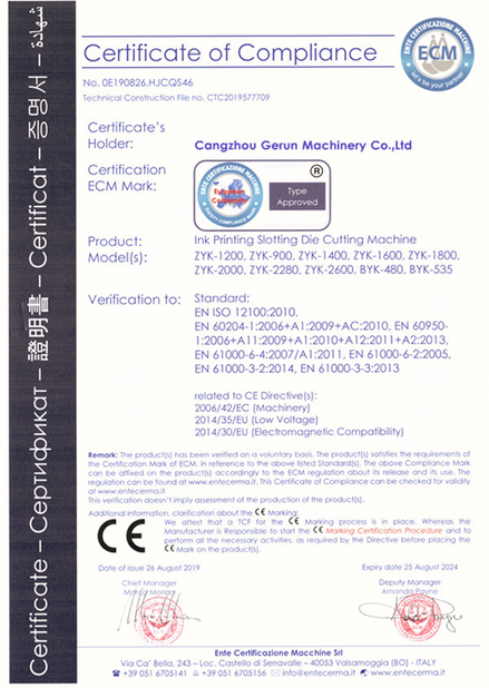 Cina Cangzhou Gerun Machinery Co.,Ltd Sertifikasi